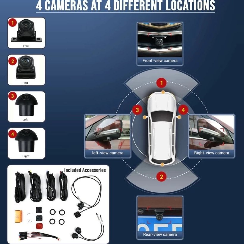 دوربین 360 درجه چیست؟ آیا برای خودرو ضروری است؟ 6 آیا دوربین 360 درجه برای خودرو ضروری است؟