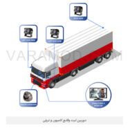 دوربین ثبت وقایع کامیون راک استریم مدل 4 لنز